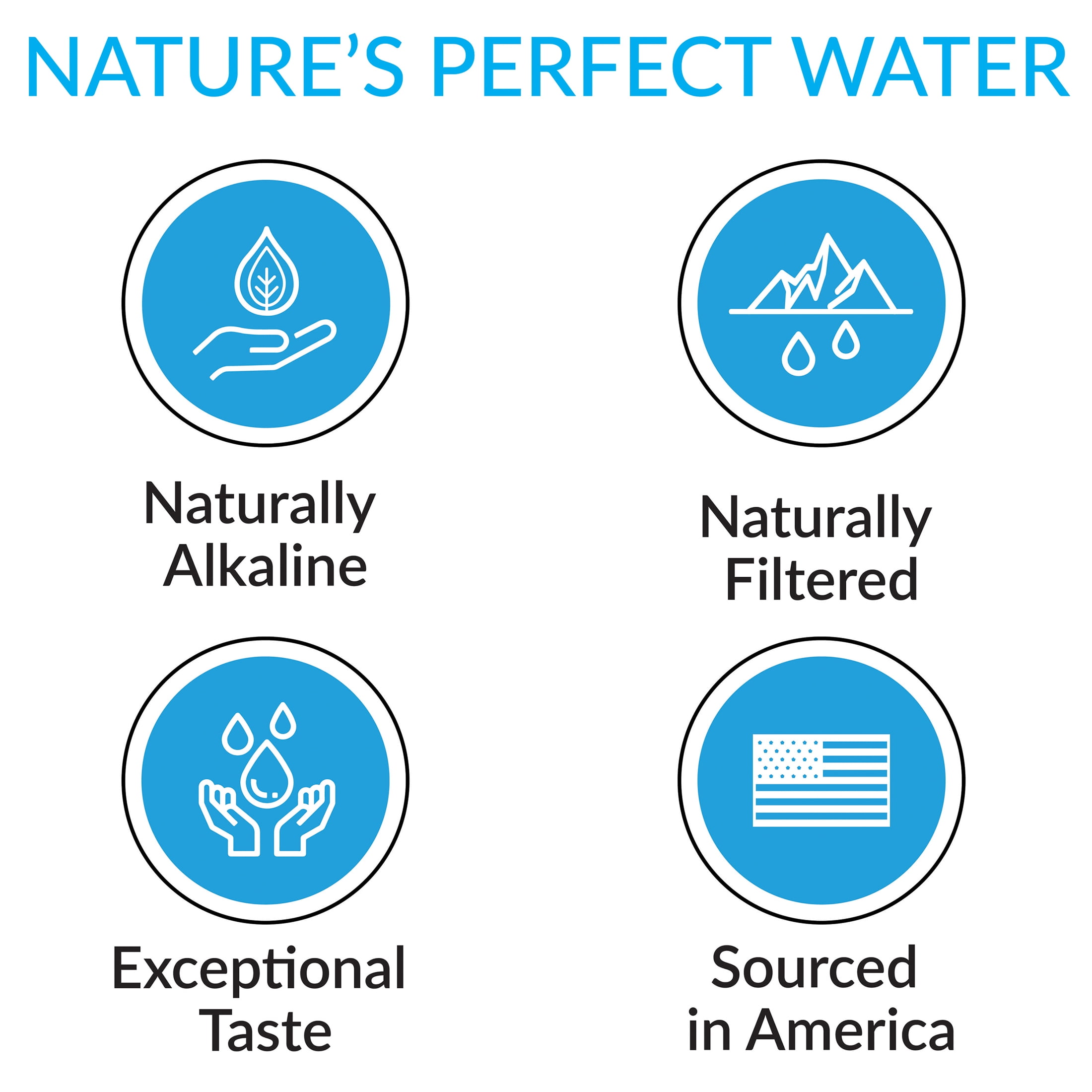 Eternal Naturally Alkaline Spring Water 600ml 6 Pack
