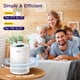 thumbnail image 3 of Purificadores de aire Aircillin AP070A H13 True HEPA, paquete de 2 unidades para dormitorio, 3 of 7