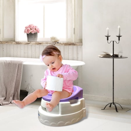 BEBELOVE Large Toddler's Boy and Girl Potty Purple Blue