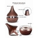 thumbnail image 4 of Essential Oil Diffuser Aroma Diffuser, Electronic Ultrasonic Aroma Diffuser, Essential Oil Diffuser, 4 of 5