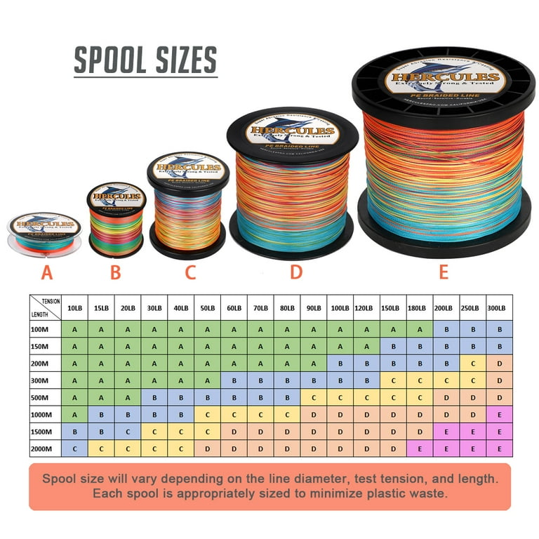 amazon carp fishing reels Amazon.com: FAPAO Fishing Reel High Speed Saltwater Reel 8BB 5.1:1 Gear  Ratio Carp Fishing Gear : Sports & Outdoors