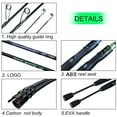 Sougayilang Fishing Rods Carbon Spinning Rods Blanks with Comfort EVA