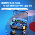 thumbnail image 3 of Injueey Auriculares intrauditivos Inalámbricos verdaderos compatibles con Bluetooth Pantalla digital LED Auriculares recargables Portátiles Cables de audio/vídeo, 3 of 6