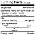 thumbnail image 4 of Bulbrite 861735 10W Led PAR30 Long Neck 4000K 80CRI Basics Flood Wet Dimmable Light, Pack of 4, 4 of 5