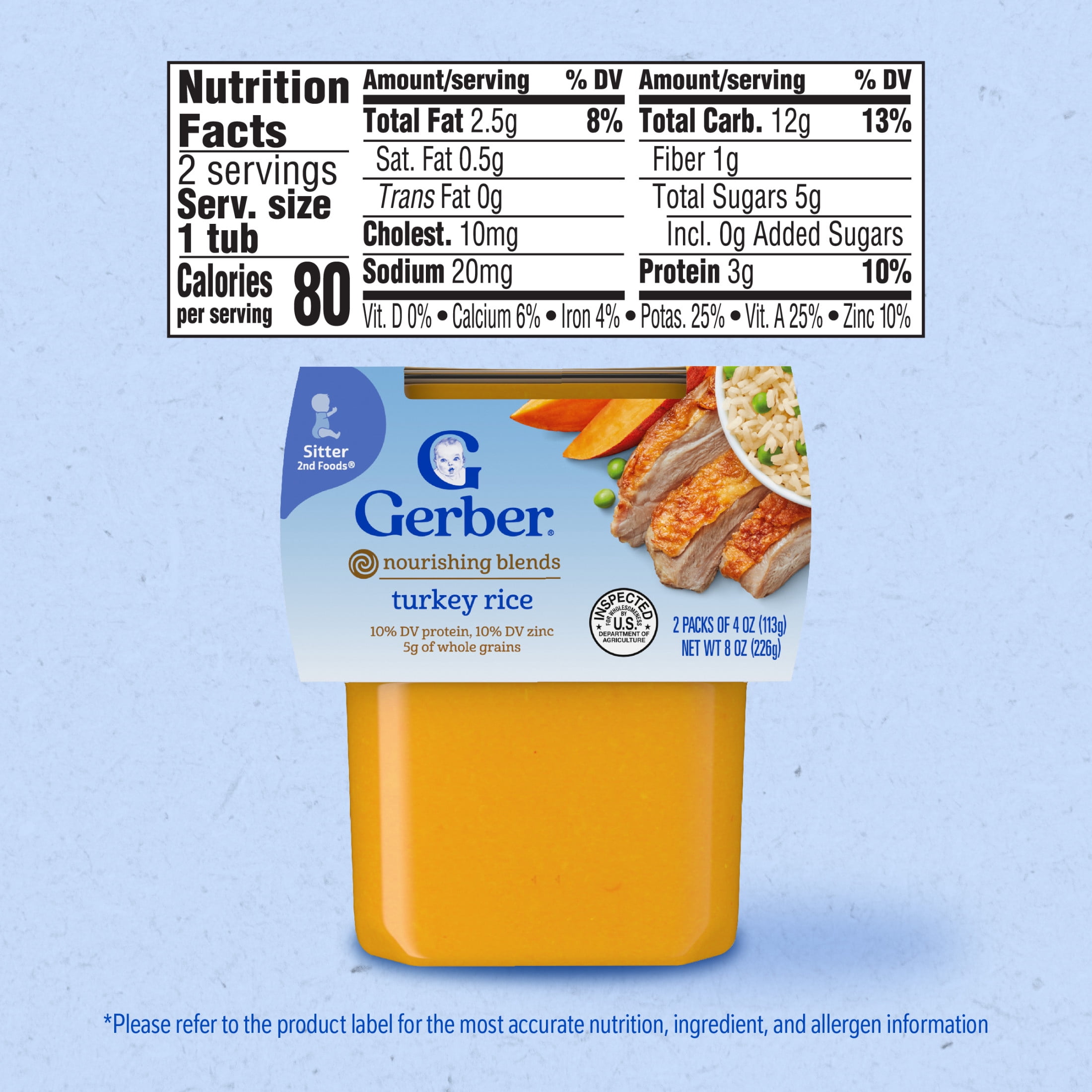 (8 pack) Gerber Stage 2 Baby Food, Turkey Rice Puree Tub, Baby Puree, 2PK 8 oz