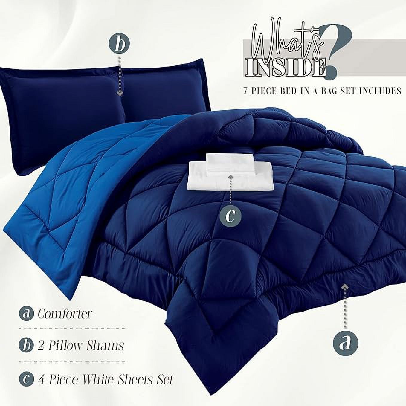 Elegant Comfort 7-Piece Bed-in-a-Bag Comforter & Sheet Set- Luxury 1500 Thread Count 7-Piece Cali King Size Bed-in-a-Bag, Cozy Bed Sheets and Comforter Set, Wrinkle and Stain Resistant, Navy/Aqua