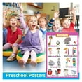 Antonyms Learning Poster for Kids - Educational Wall Chart of Opposites ...