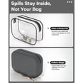thumbnail image 5 of HOTOR Clear Toiletry Bag, TSA Approved, Waterproof Zippered Makeup & Toiletries Organizer, 6.0" x 8.7" x 2.1", 2-Pack, 5 of 8