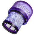 thumbnail image 4 of 4 Piezas Post-Filtro para V10 Digital Slim/SV18 Accesorios de Repuesto para Aspiradoras Inalámbricas Filtros Lavables, 4 of 5
