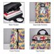 thumbnail image 3 of Disketp Butterfly 3 Mochila Ligera e Impermeable, Mochila de Día Resistente para Viajes, Senderismo y Uso Diario para Hombre y Mujer, 3 of 7