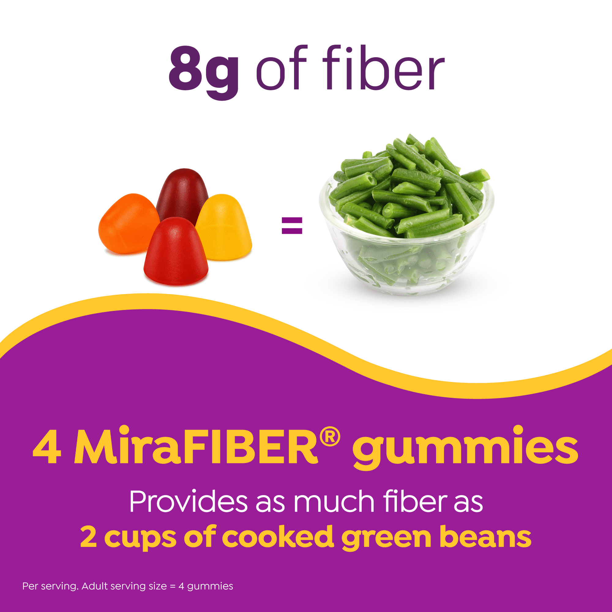 MiraFIBER Daily Prebiotic Fiber Gummies, From The Makers of MiraLAX, 8g Per Adult Serving, Gut Health with Prebiotic Fiber, Gummies for Adults & Children 4+, Mixed Fruit Flavor, 90 Count