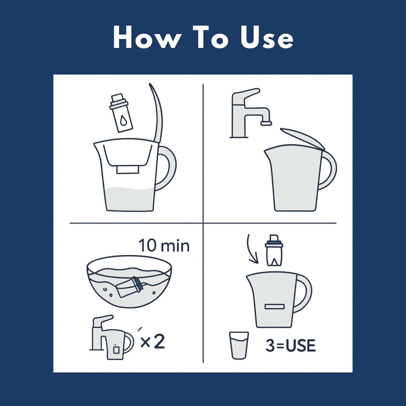 Nispira B15 Universal Water Filter Compatible with Brita Pitchers (Standard/Everyday/UltraMax), 45-Gallon (≈170 L) Capacity, Reduces Chlorine, Lead, Odor, Hardness & Limescale, BPA-Free, 9 Pack