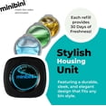 thumbnail image 3 of Think Product Lab Minibini Plastic Trash Can Freshener 3 Scent Value Pack, 3 of 7