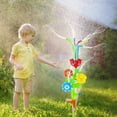thumbnail image 5 of Juguete de baño con rociador de agua HUOGUO para niños al aire libre, 5 of 5