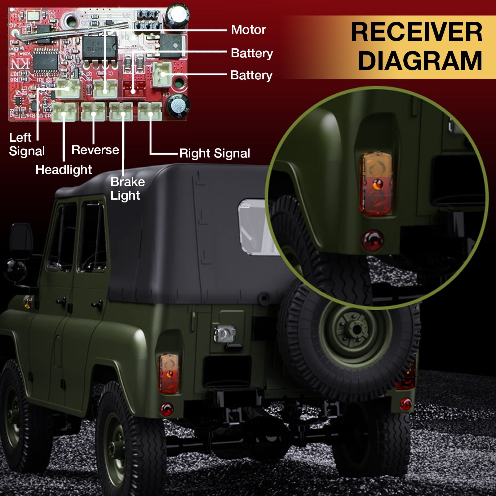 ARRIS WPL C94 UAZ-469 1/12 RC Crawler, 4WD RC Rock Crawler Truck RTF, Off-Road Military RC Car, Hobby-Grade Trail Truck for Adults Green
