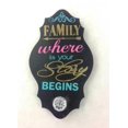 thumbnail image 1 of DesMa Group MDF gold PLQ w/knob-FAMILY..., 1 of 1
