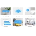 thumbnail image 4 of Youkk Sonoff SNZB-02 Room Wifi Temperature Sensor Alarm Real Time Humidity Wireless Sensor Alert+Sonoff ZBBridge Smart Home Control Bridge Wireless Remote Controller Bridge Automation Module, 4 of 9
