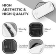 thumbnail image 4 of Hard Carrying Case for ROG XBOX Ally X /Ally, Protective Hard Shell Carry Case for Handheld Gaming Console & Accessories, Portable Travel Bag for Xbox Rog Ally X - White, 4 of 7