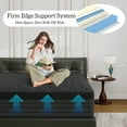 thumbnail image 4 of DalisTairy 12 inch Queen Size, Gel Memory Foam Hybrid Mattress in a Box, Cozy Sleep, 4 of 7