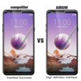 thumbnail image 3 of LG Stylo 5 Screen Protector Tempered Glass [9H Hardness] [Ultra-Clear] [Bubble Free] [High Definition] [Case Friendly] Tempered Glass Screen Protector Protective Cover for LG Stylo 5 (2019 Model), 3 of 4