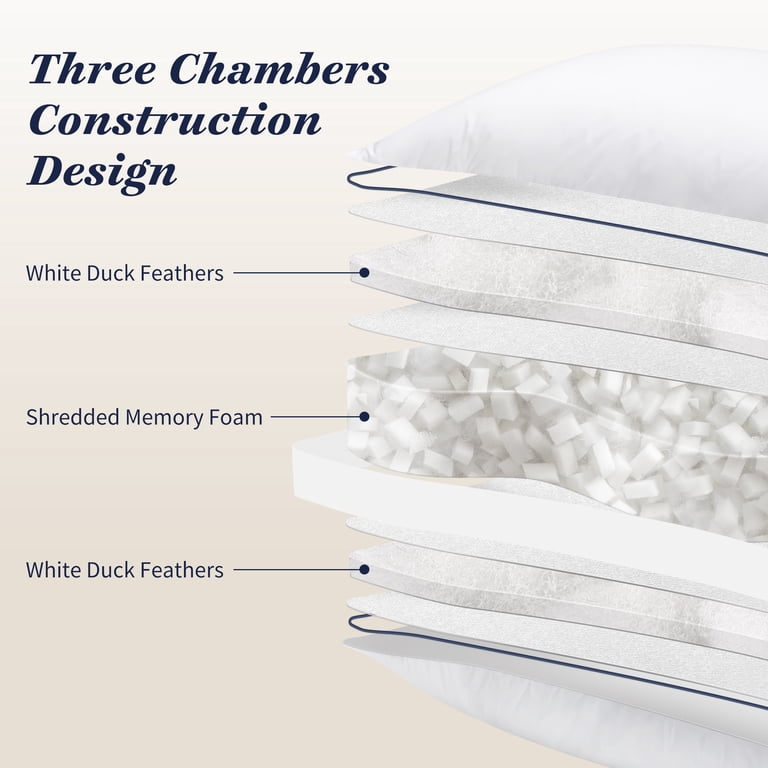 FAPO Hotel Collection Bed Pillows, 2 Pack, Queen photo 2