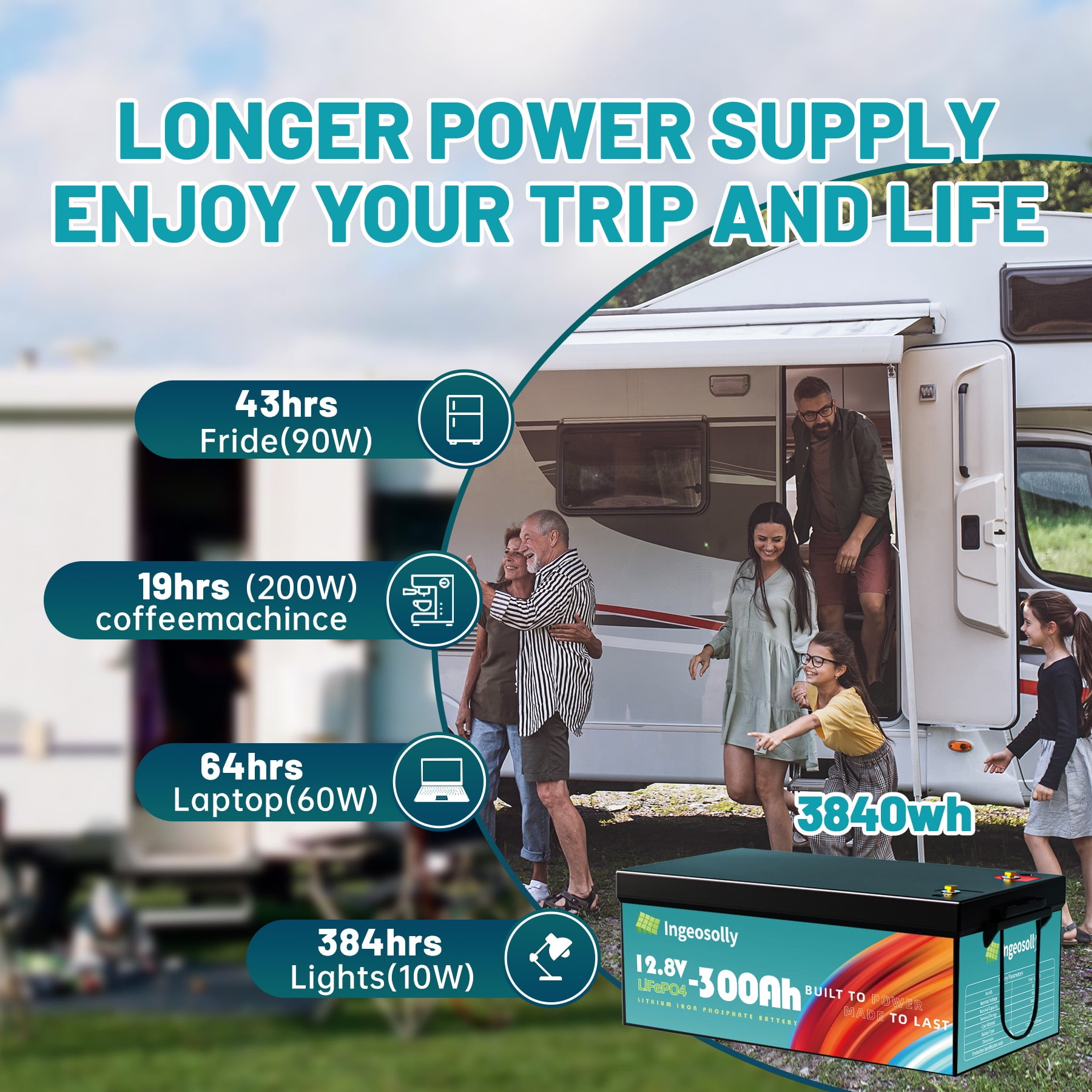 4PACK 12V 300AH LiFePO4 Lithium Battery,Built-in 200A BMS,for Solar,RV,Camping,Golf Carts,Trolling Motor,Marine,off-Grid,Backup Power,Motorhome,Ingeosolly 12.8 Volt Deep Cycles Battery