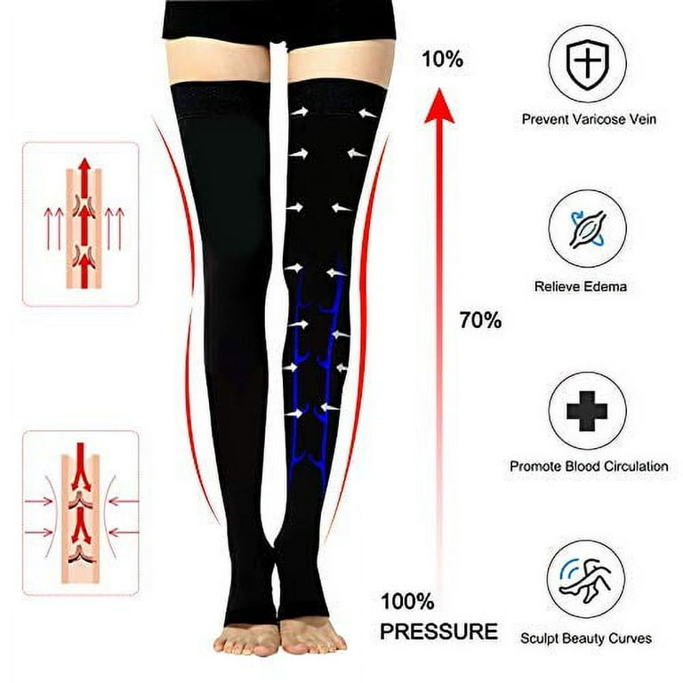 Compression Stockings Thigh High for Women Men 20-30 mmhg Graduated Compression  Socks Open Toe Compression Support Hose with Non-Slide Silicone Dot Band  for Swelling and Varicose Veins (Black,XL) 