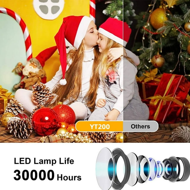 maskred Portable Mini Projector ABS Plastic For Wide Applications Convenient And Practical Screen Projector White