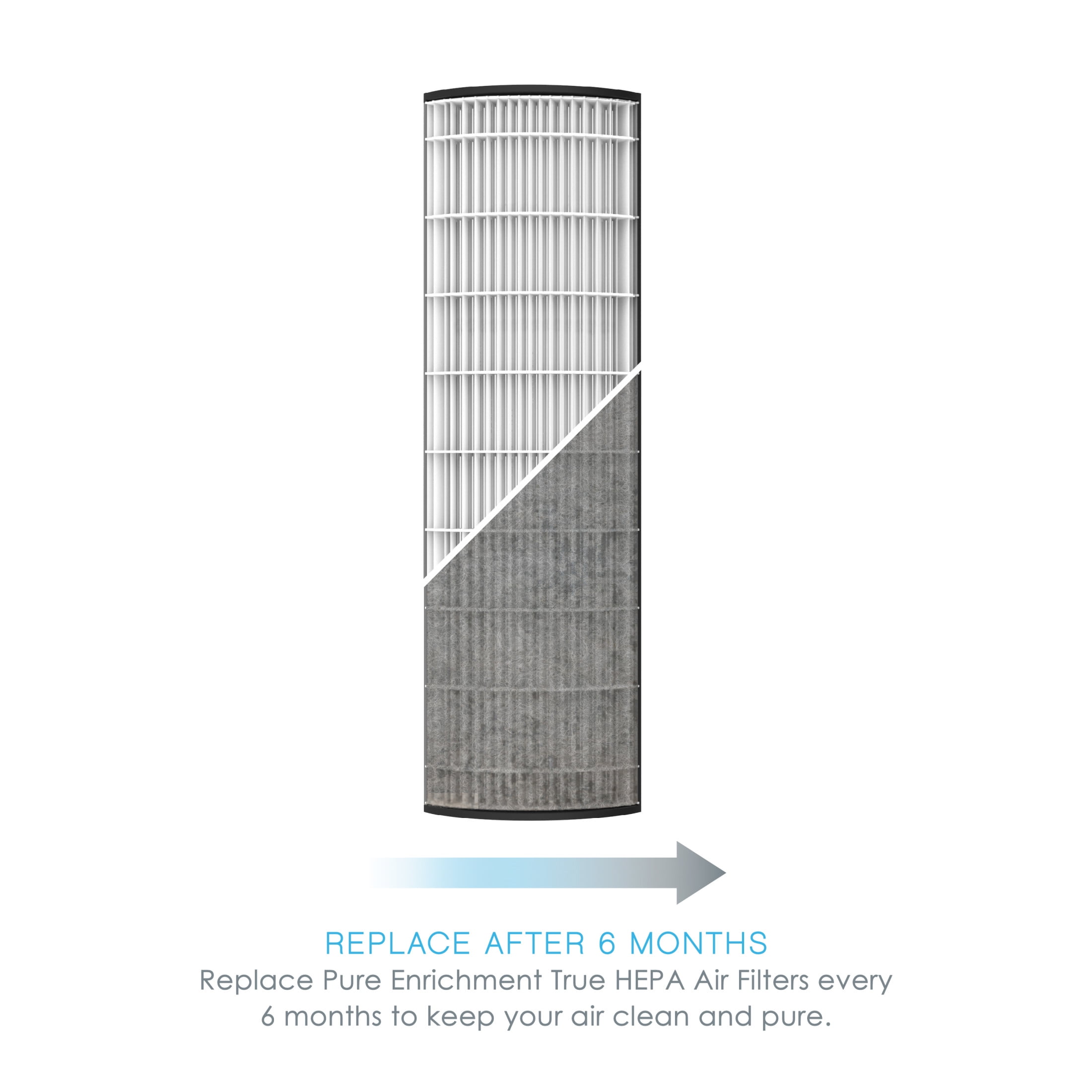 Pure Enrichment® Genuine 2-in-1 True HEPA Replacement Filter for the PureZone™ Elite 4-in-1 Air Purifier - 2 Pack (PEAIRTWR)