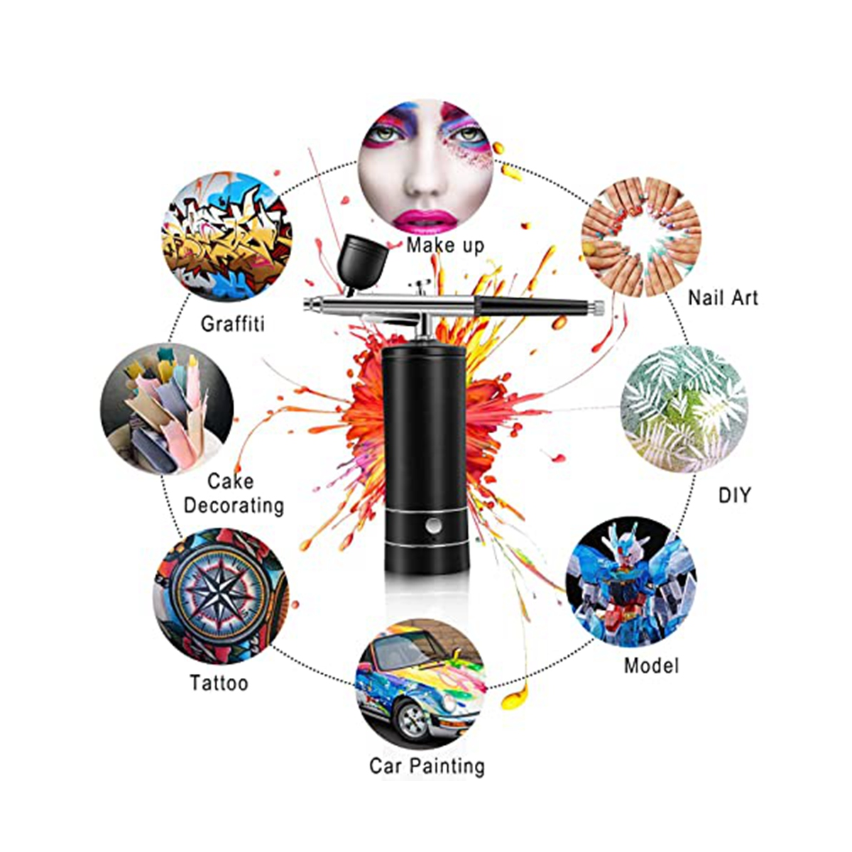 BIuefIsh Rechargeable Cordless Compressor Handheld Airbrush Kit