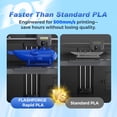 thumbnail image 3 of Filamento para impresora 3D FLASHFORGE Rapid PLA de 1,75 mm Aurora Green, 3 of 7