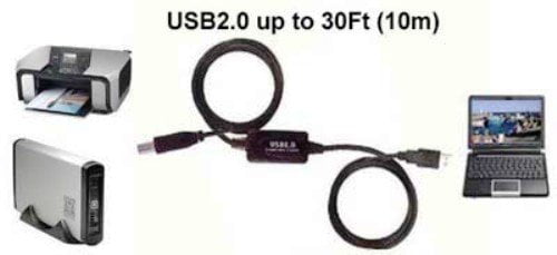50 feet EpicDealz USB Cable for HP Envy 5550 E-all-in-one Printer Black
