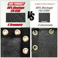 thumbnail image 6 of ColourTree 4' x 68' Black Fence Privacy Screen Windscreen Cover Shade Fabric Cloth, 90% Visibility Blockage, with Grommets, Heavy Duty Commercial Grade, Zip Ties Included - (We Make Custom Size), 6 of 9