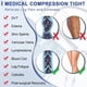 thumbnail image 3 of beister Pantimedias de Compresión Médica, Soporte Graduado de 20-30mmHg, Opacas sin Pie, Cintura Alta, Venas Varicosas, Edema, Vuelo, DVT, Beige, 1 Pieza, 3 of 4