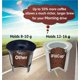 thumbnail image 2 of Copas K recargables iFillcup con capacidad para un 50% más de café, paquete de 42, 2 of 6