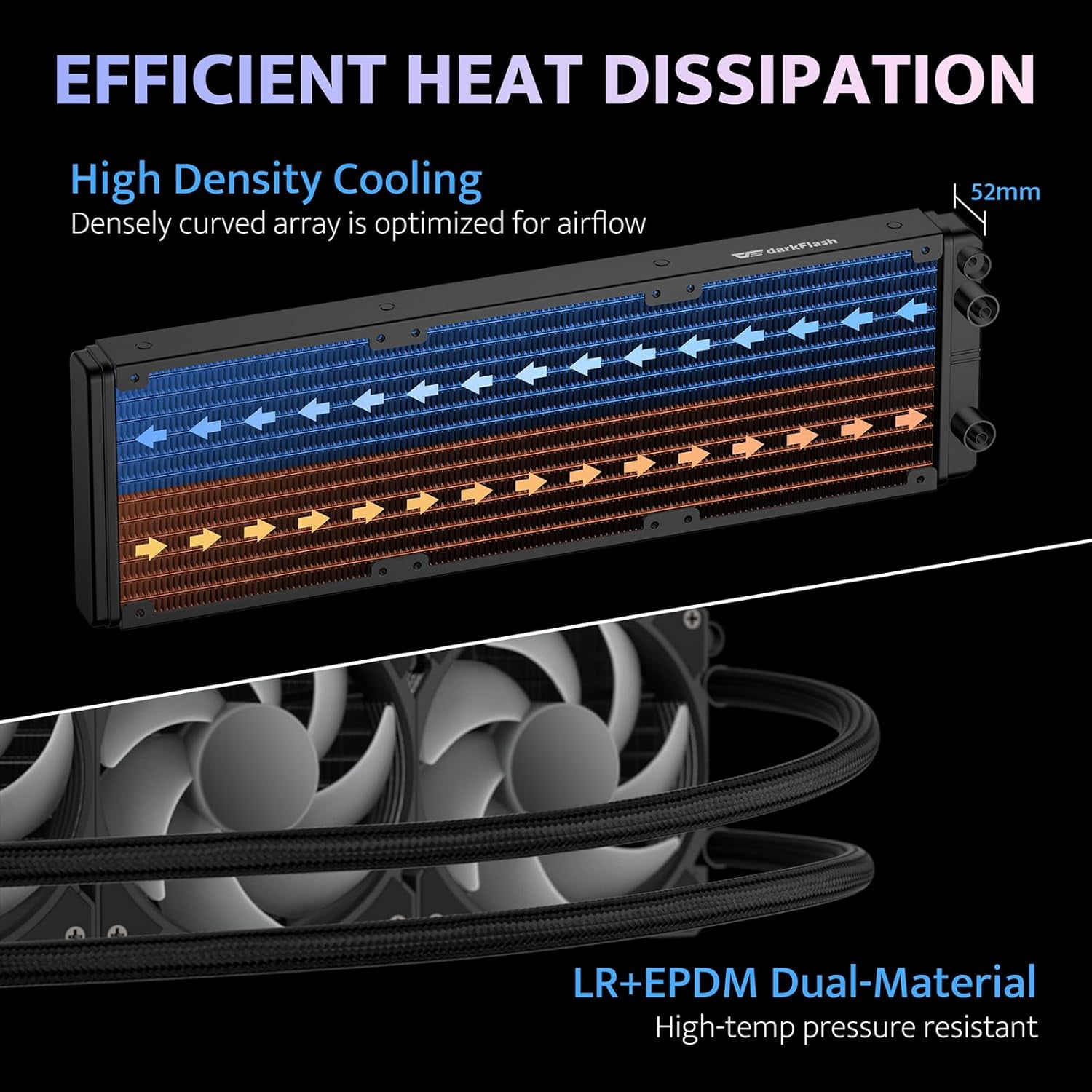 darkFlash DF-DH360D-BK DH360D, 360mm AIO Liquid CPU Cooler w/ Display Screen, ARGB PWM Fans, Intel & AMD Support- Black