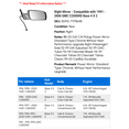 thumbnail image 2 of Right Mirror - Compatible with 1991 - 2000 GMC C3500HD Base 4 X 2 1992 1993 1994 1995 1996 1997 1998 1999, 2 of 2