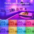 thumbnail image 5 of Led Lights for Bedroom 200 FT (2 Rolls 100 FT), with Remote and Application Control RGB Color Changing LED Strip Lights, Music Synchronization, Used for Room, Family, Party Decoration, 5 of 10