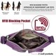 thumbnail image 4 of Bolso bandolera ZHAOCHENG de nailon para mujer Con bolsillo RFID antirrobo impermeable, 4 of 5