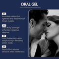 thumbnail image 2 of Oral Care Gel for Gag Reflex Relief & Dry Mouth Moisturizing, Fresh Fruit Scent, Non-Sticky Mouth Gel, 90g_c*, 2 of 5