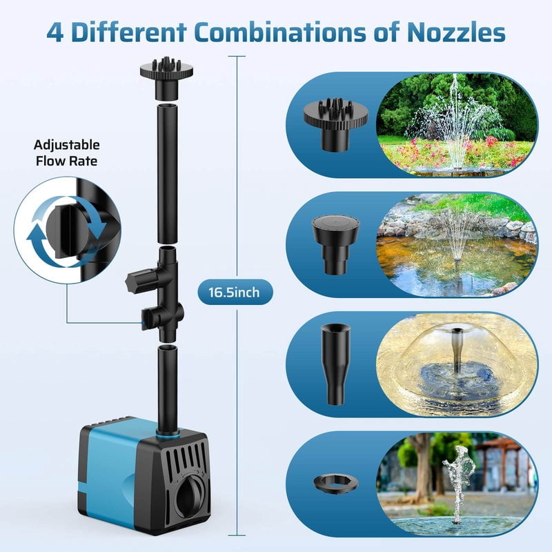 POPOSOAP 10W 120GPH Solar Water Fountain Pump Kit with 4 Sprayers(Blue)