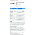 thumbnail image 2 of Front Left CV Axle Assembly - Compatible with 2012 - 2015 Honda Civic 2013 2014, 2 of 2