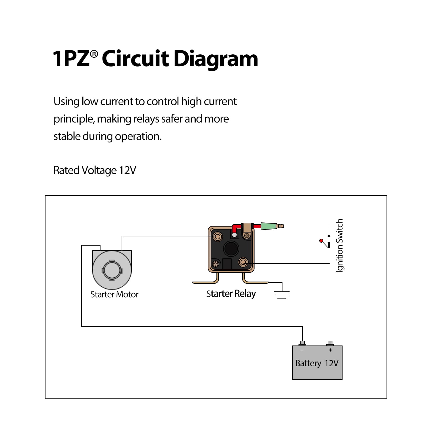 1pz Ps5 S01 Premium Starter Solenoid Relay For Polaris Xplorer 300 400 1995 1996 1997 1998 1999 00 01 02 Walmart Com