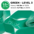 thumbnail image 3 of THERABAND CLX Resistance Band with Loops, 5-Foot Band, Green, Heavy, Non-Latex, Elastic Band for Exercise, Mobility & Rehab, Stretching, Home Workouts, Color-Coded for Easy Resistance Levels, 3 of 10