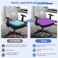 thumbnail image 4 of Thicken 19.7in Seat Cushion, Gel Cushion for Long Sitting–Office Chair, Wheelchair, Car Pad, Large Cooling Support Pad Back Pain, Sciatica, Tailbone Pain Relief, 4 of 4