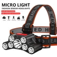 thumbnail image 1 of 7LED Powerful LED Headlamp USB Rechargeable Led Headlight Super Bright Head Lamp Waterproof Flashlight For Camping Working, 1 of 5