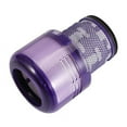 thumbnail image 2 of Replacement filter for Dyson 970013-02 V11 Torque Animal Drive vacuums (1 Pack), 2 of 3