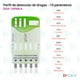 thumbnail image 2 of NOVAtest Pruebas Antidoping Para Detección De Drogas 10 Parámetros, 2 of 6