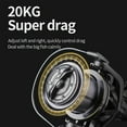 thumbnail image 4 of BILLINGS Big Fishing Reel Spinning Reel NGK 8000-14000 Stainless Steel Bearing 20KG Powerful Saltwater FreshWater Fishing Drag, 4 of 15