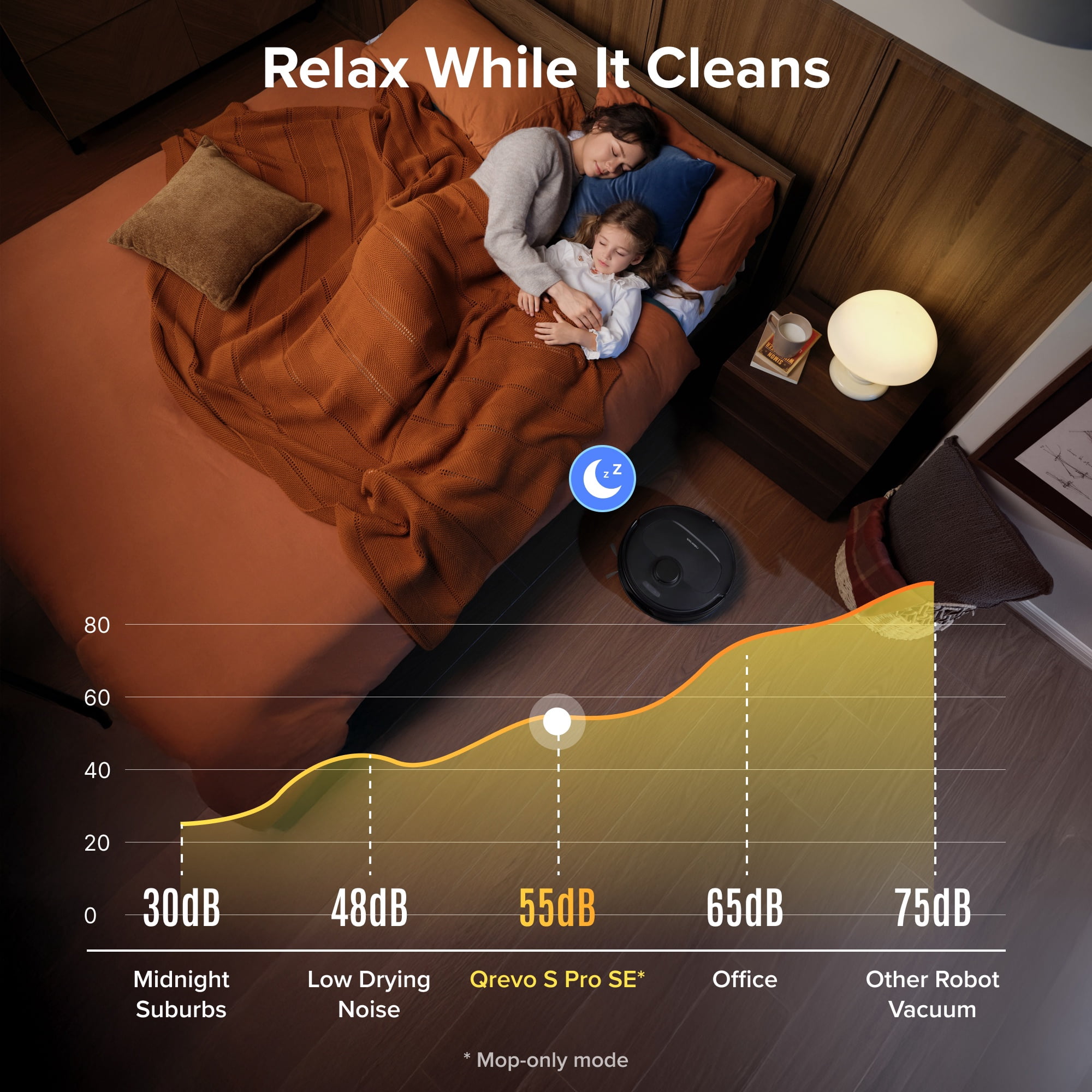 Roborock Qrevo series S Pro SE Robot Vacuum and Mop, 18,000Pa Suction, Multifunctional Dock with 167℉ Mop Self-Cleaning, Smart Obstacle Avoidance, Anti-Tangle Brush, Liftable Spinning Mop